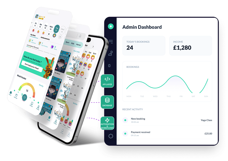 Connected Admin Dashboard