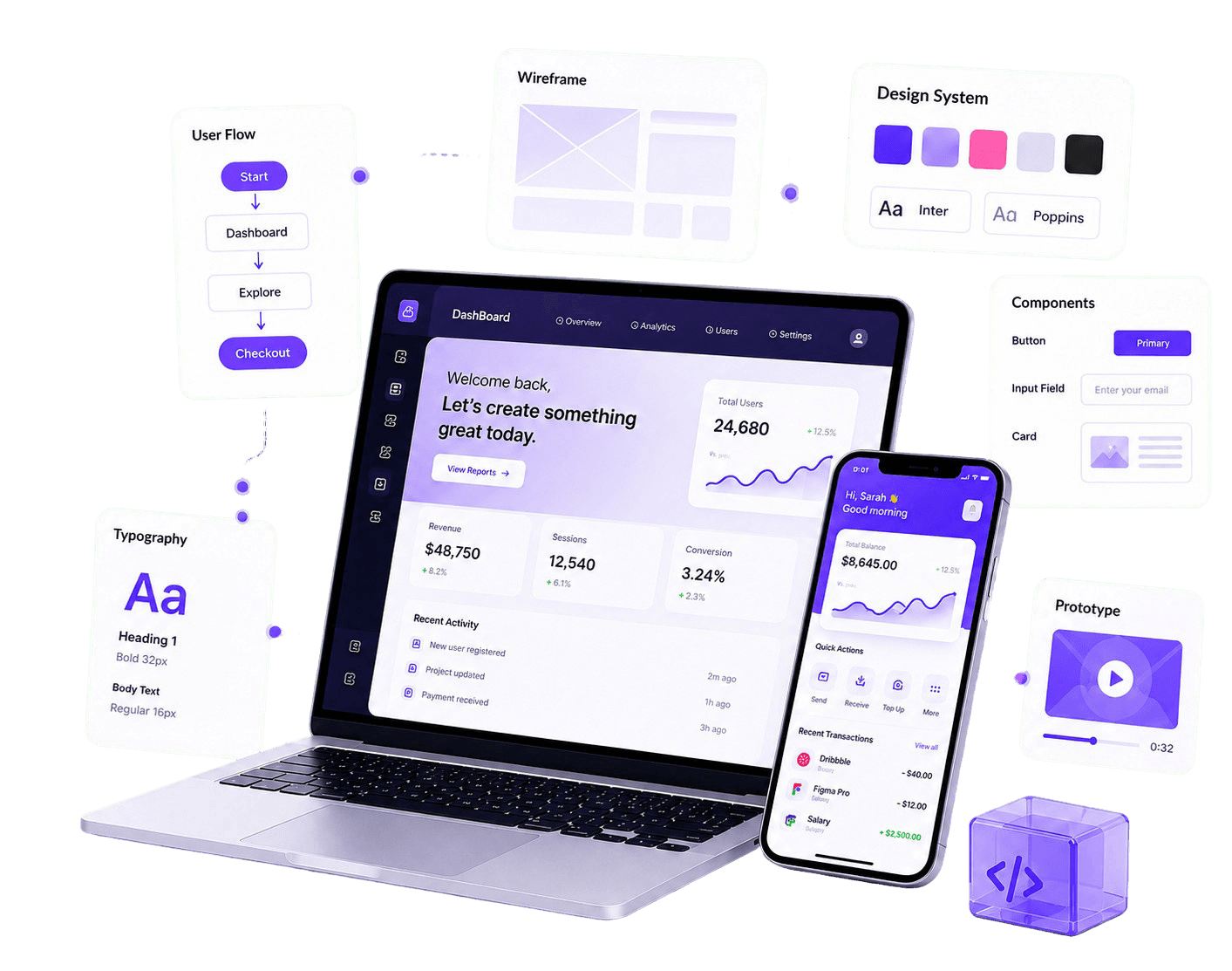 UI/UX Design Mockups on Laptop and Devices